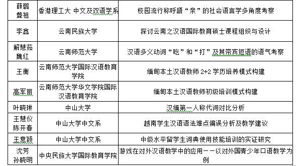 成人影片
