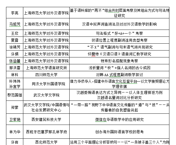 成人影片
