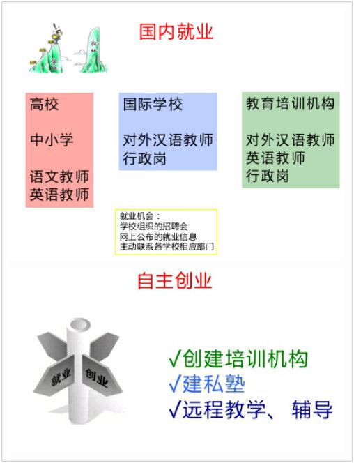 成人影片
