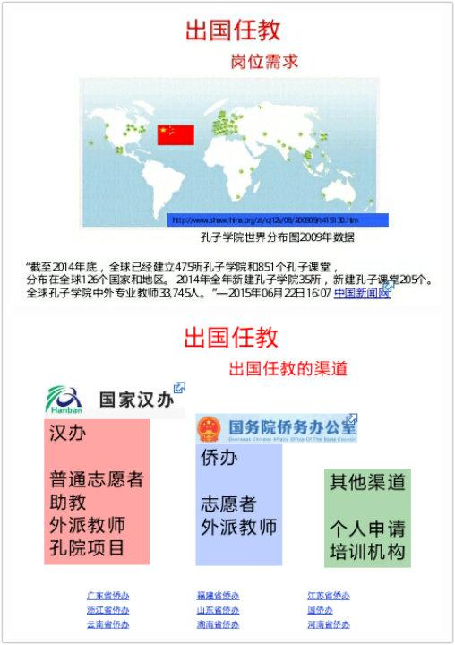 成人影片