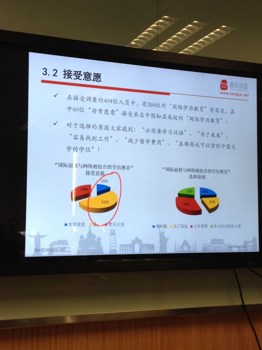 成人影片